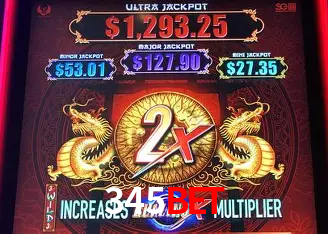 Desvendando o Mundo dos Jogos Virtuais na 345bet