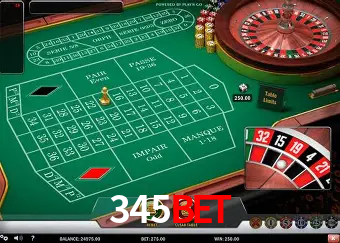 Apostas Esportivas na 345bet: Um Guia Completo